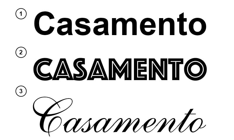 Diagramação de livros impressos, teste fonte