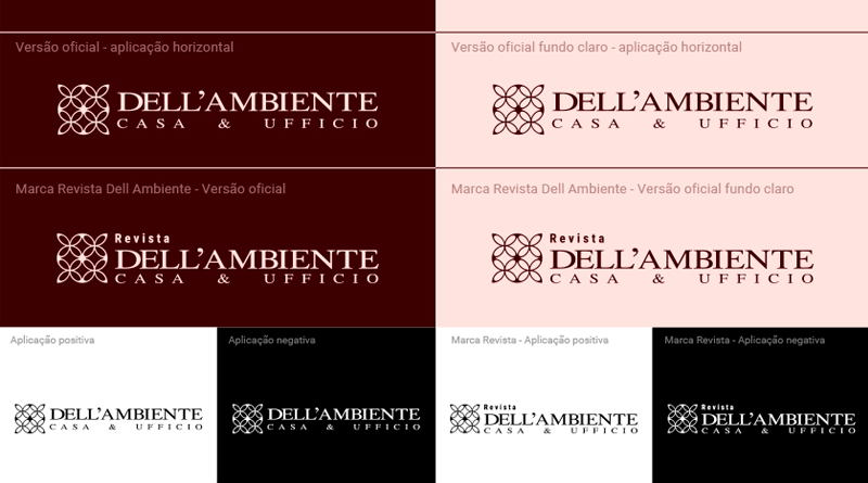 Diagramação de livros impressos, de acordo com site G1 Como apostar na criação de identidade visual pode melhorar seus resultados